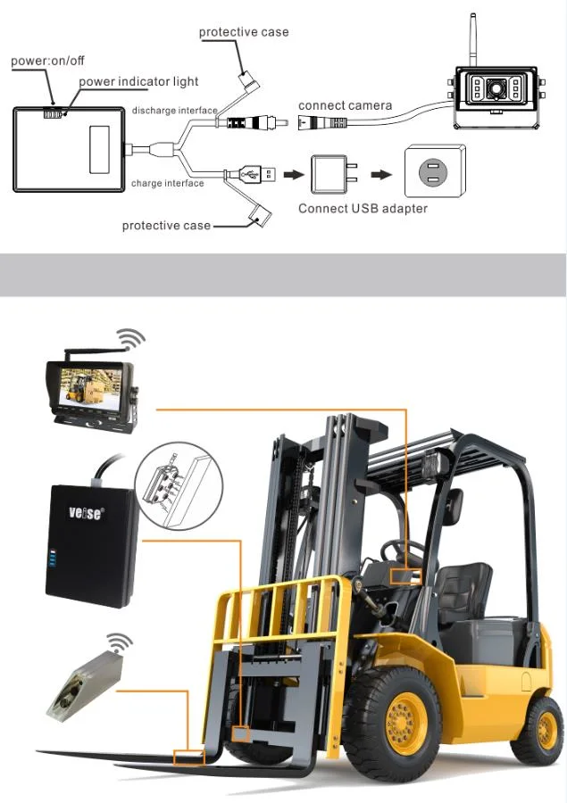 Mobile Power Bank with Magnetic for Fork, Forklift, Reach Truck